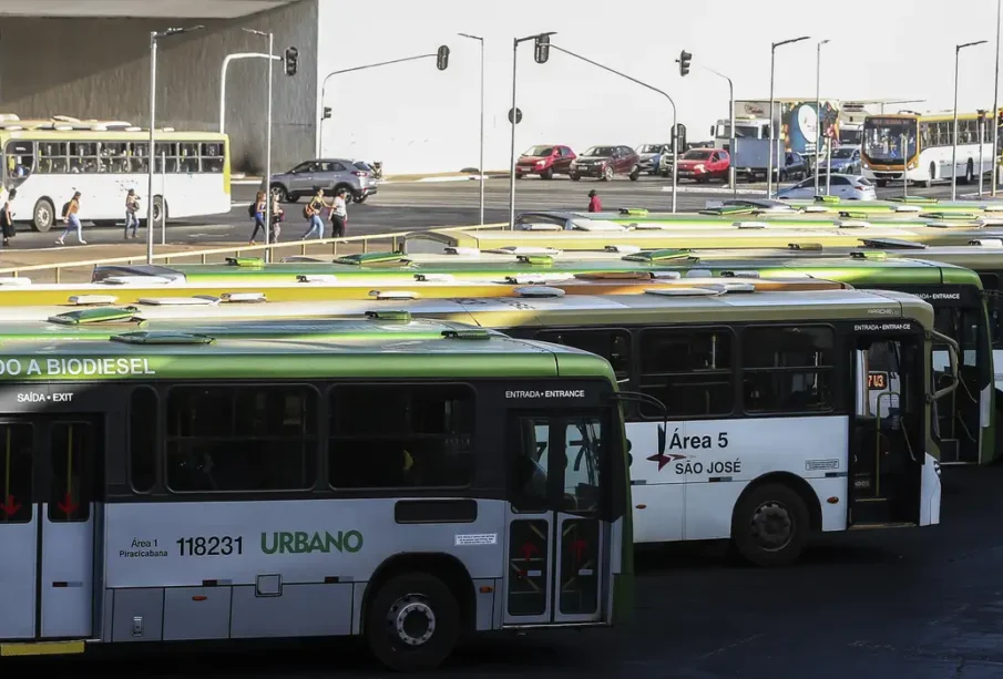 Projeção de expansão do transporte coletivo com BRT no Brasil